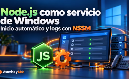 Aplicación Node.js ejecutándose como servicio de Windows con NSSM para monitoreo VoIP.